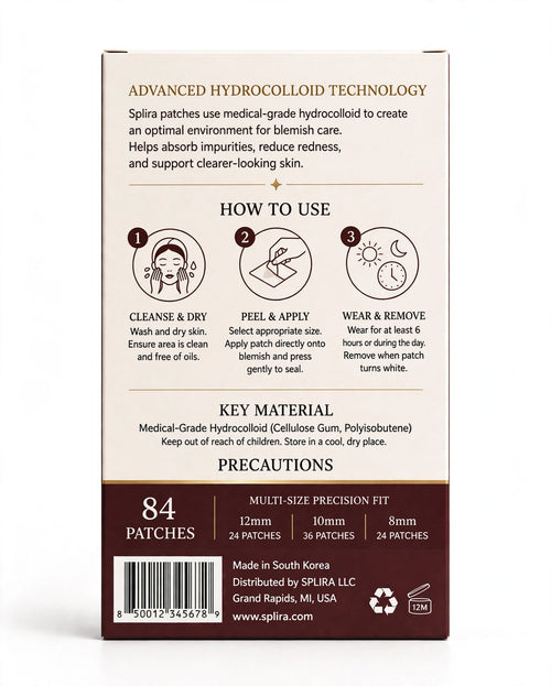 Day Repair Patch – 84 Patches