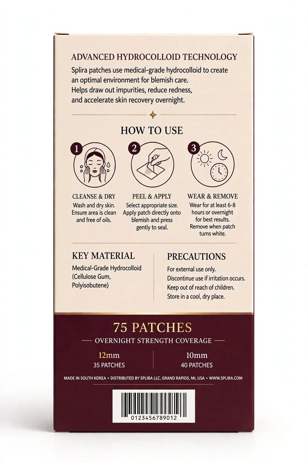 Overnight Repair Patch – 75 Patches