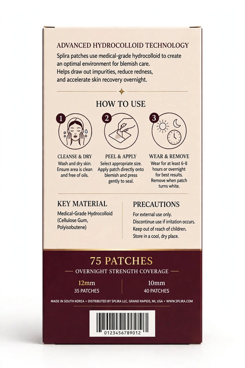Overnight Repair Patch – 75 Patches